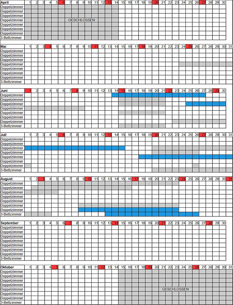Belegungsplan 2025